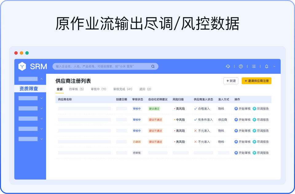 业务结果数据通过接口直接输出