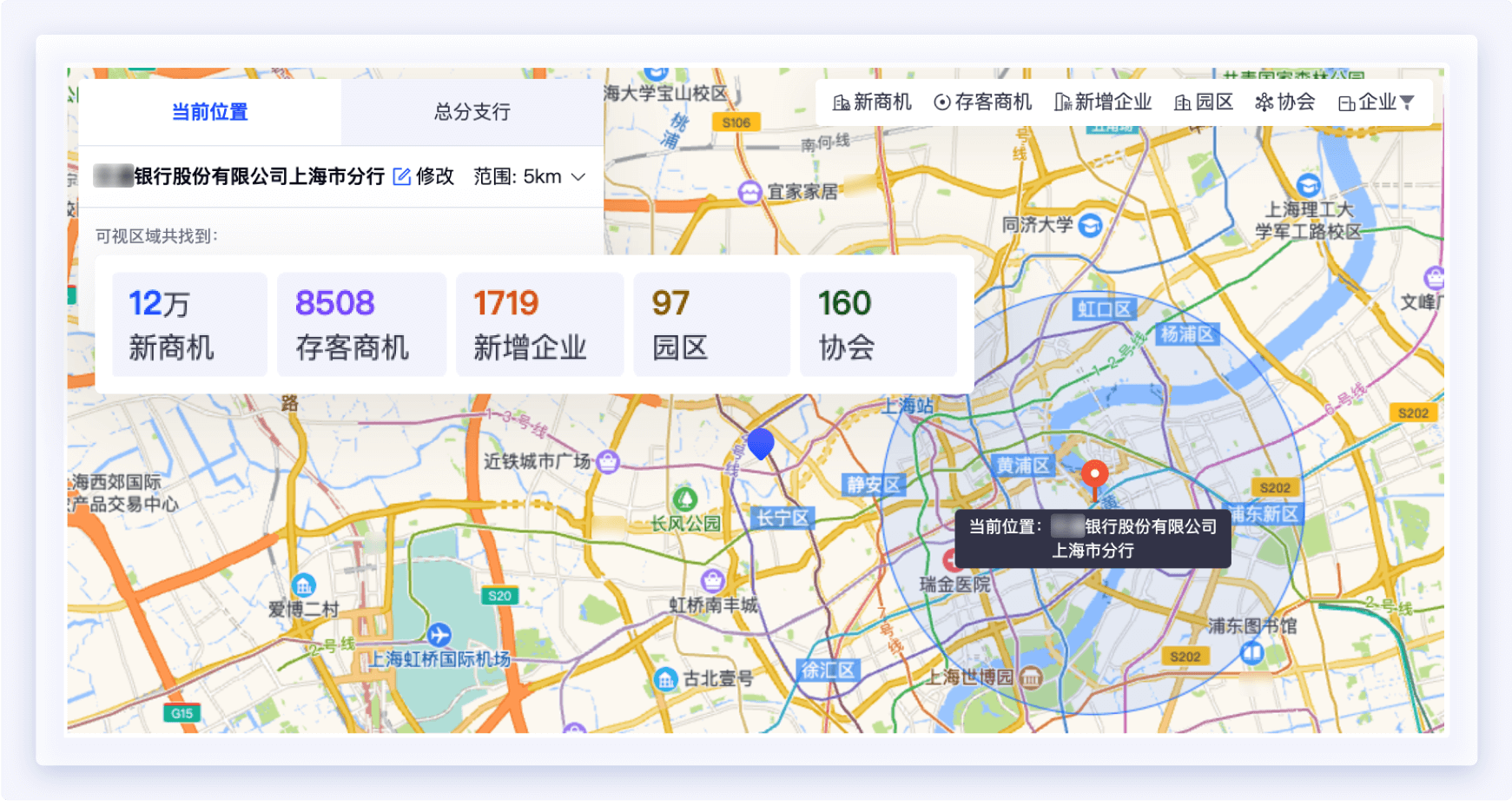 弱势网点营销机会挖掘
