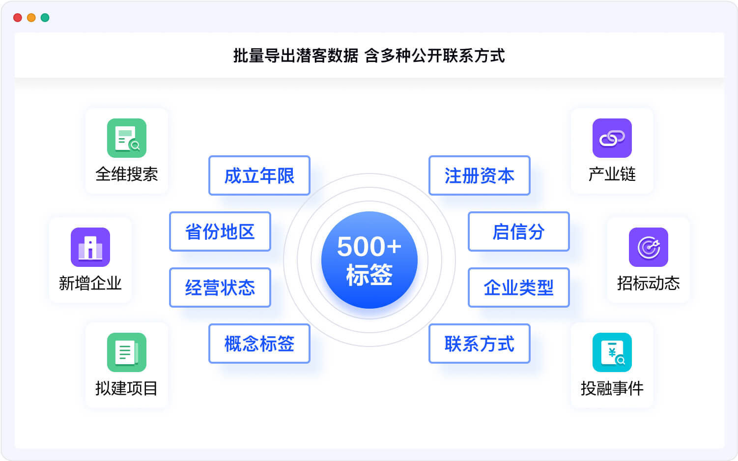 B2B批量拓客SaaS